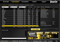 bwin Poker