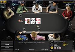 bwin Poker Nederlands