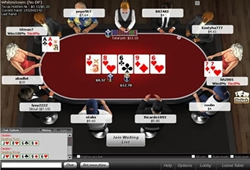Winner Poker Nederland